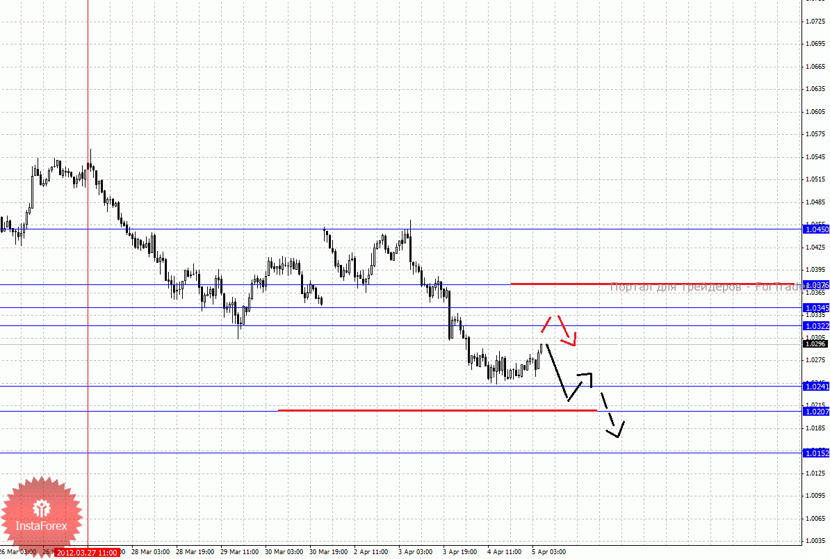 0005-05_04_2012aud_source_