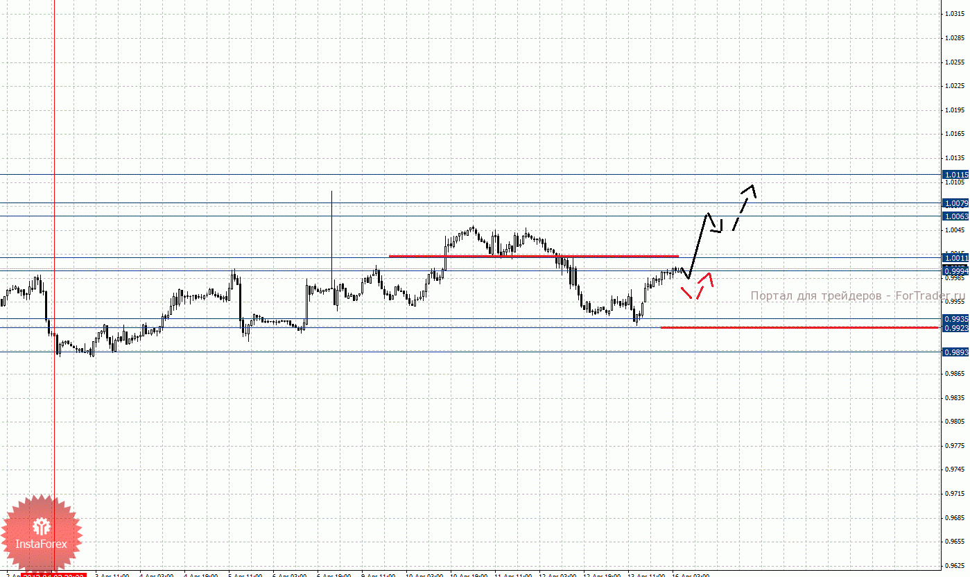 0005-16_04_2012cad_source_