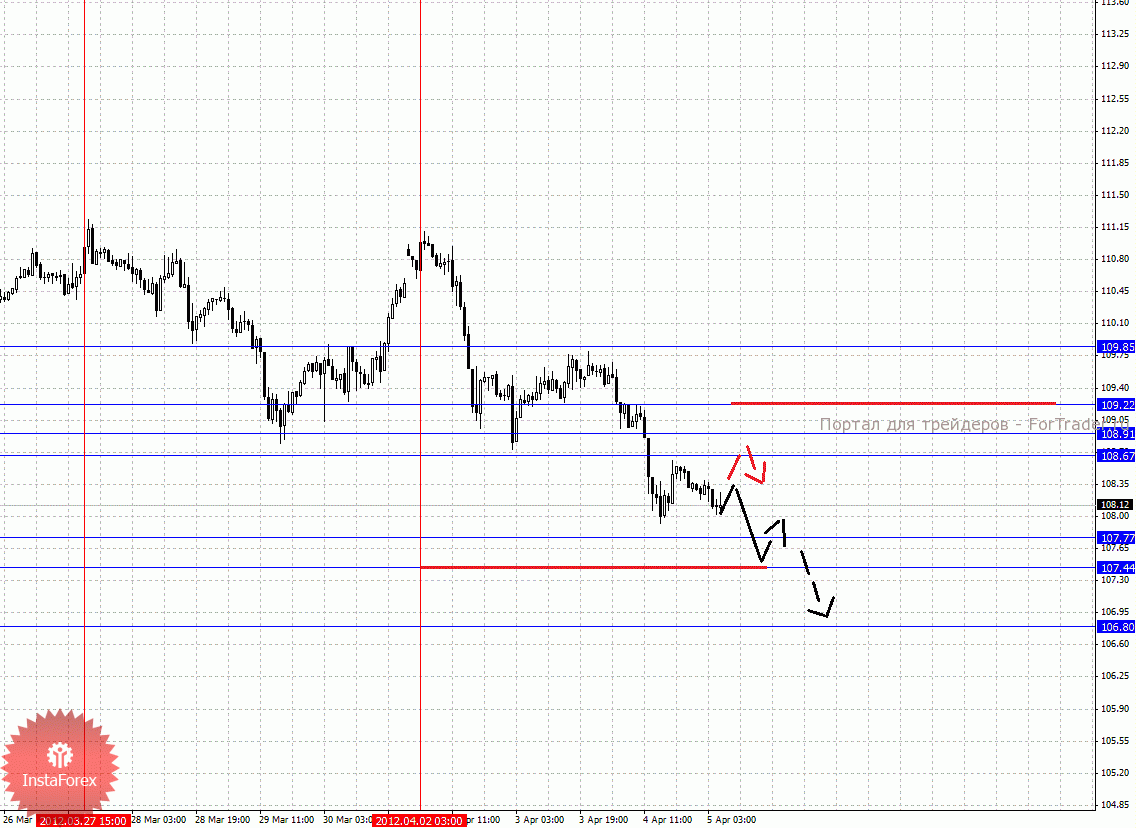 0006-05_04_2012ey_source_