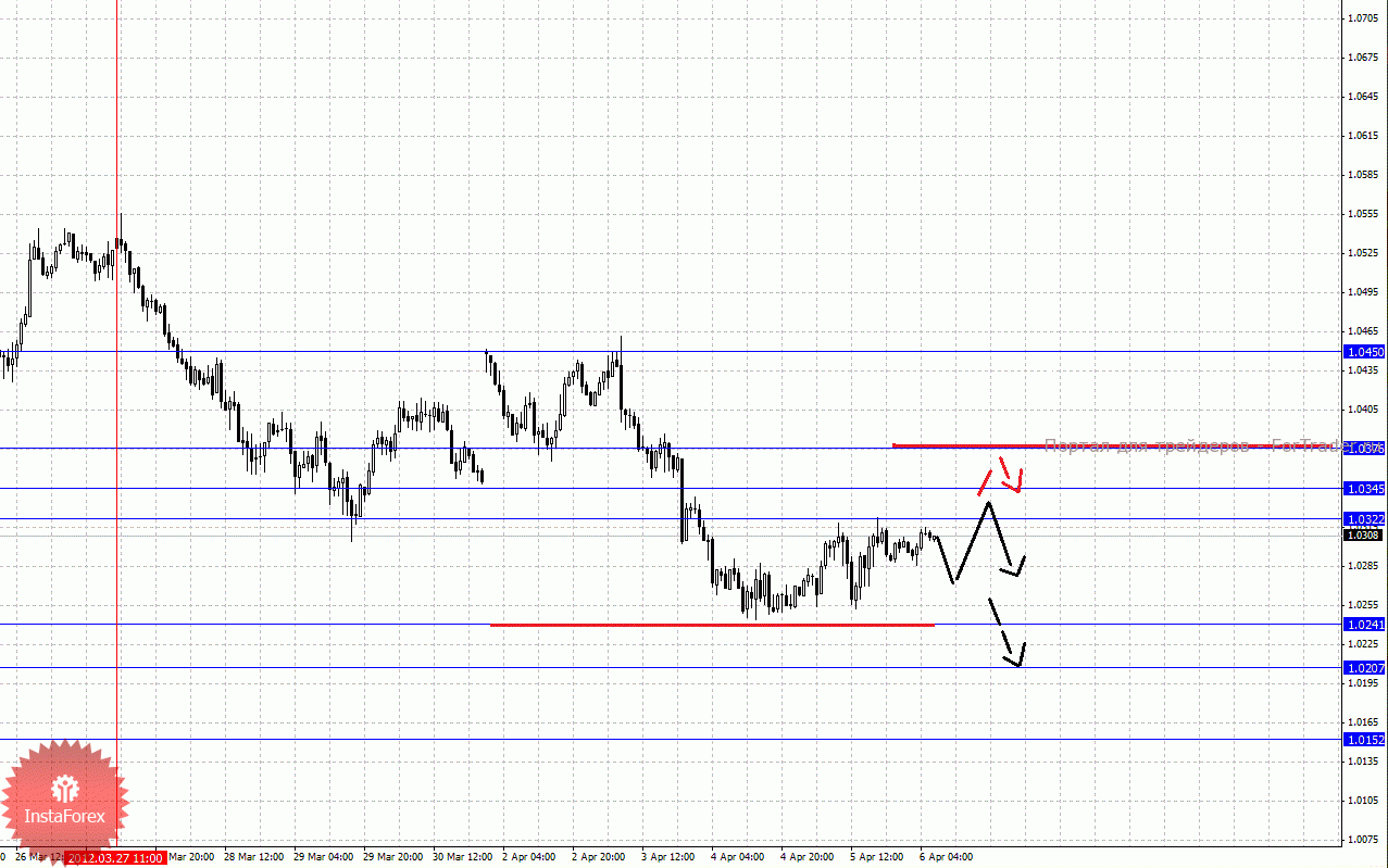 0006-06_04_2012aud_source_