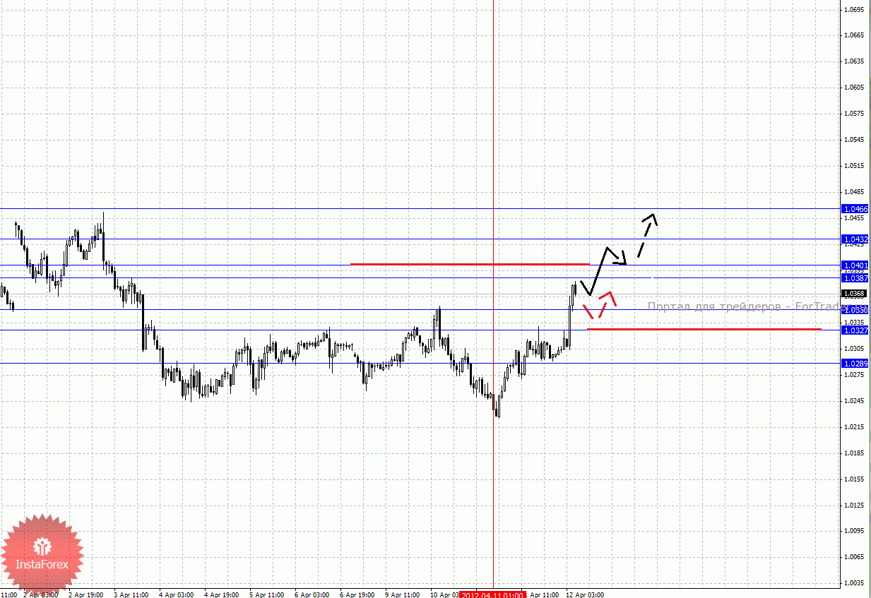 0006-12_04_2012aud_source_