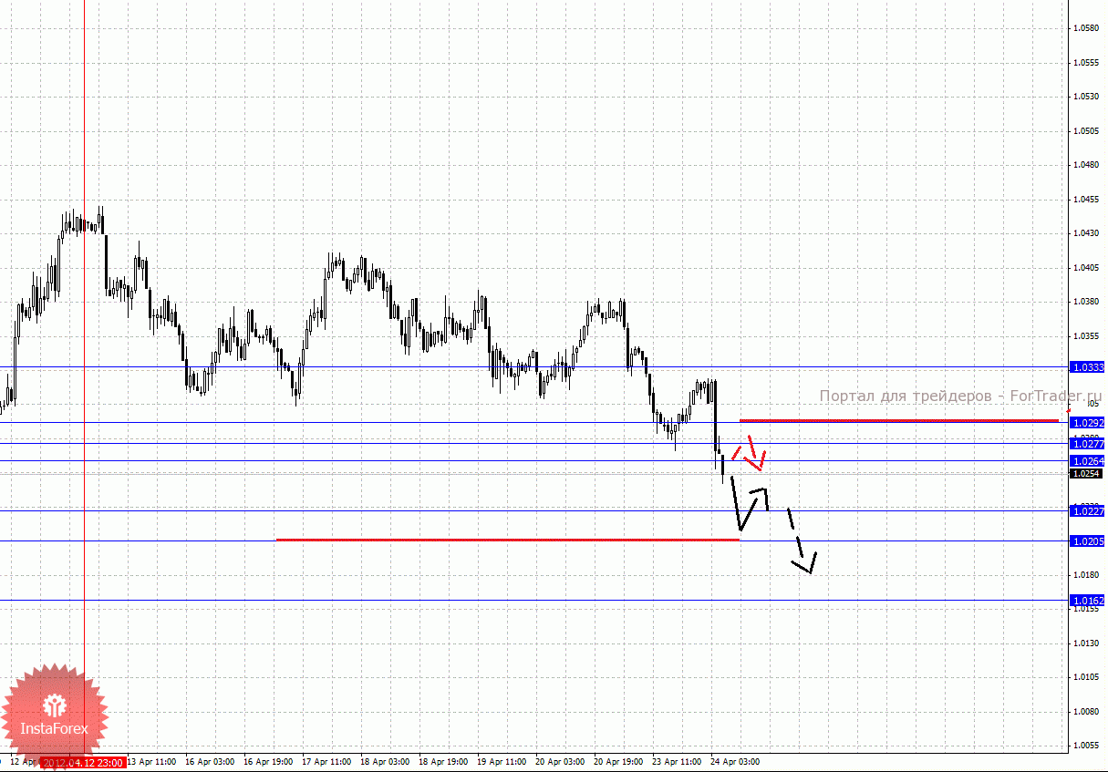 0006-24_04_2012aud_source_