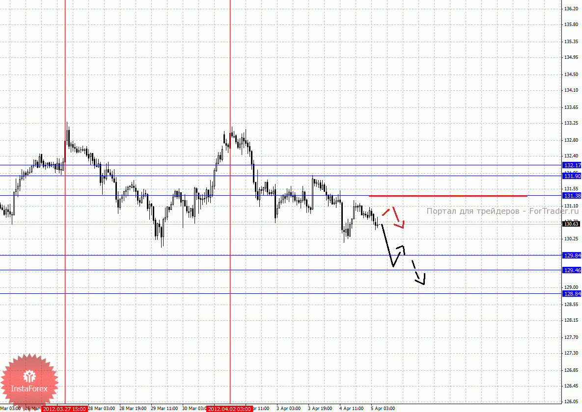 0007-05_04_2012gy_source_