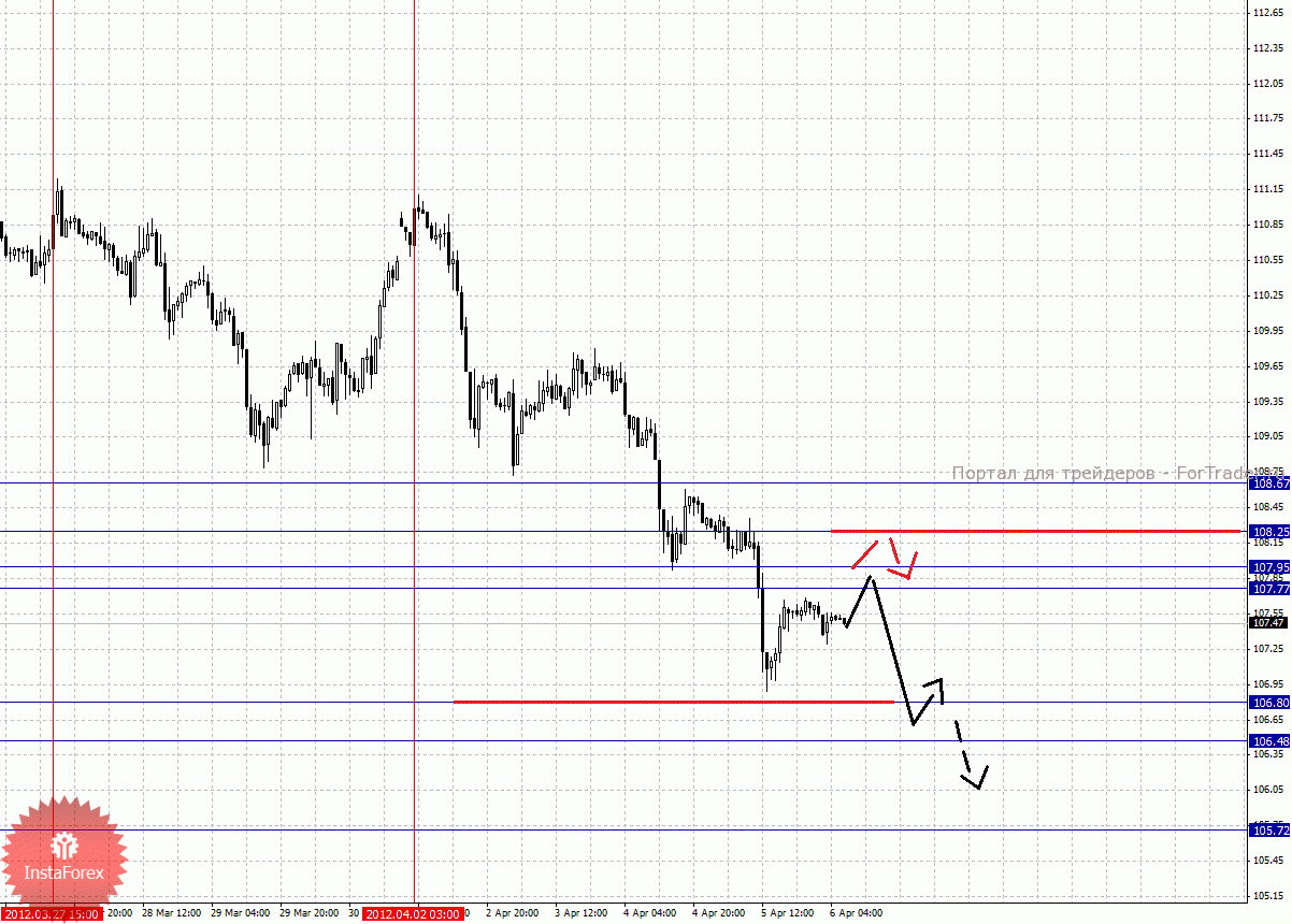 0007-06_04_2012ey_source_