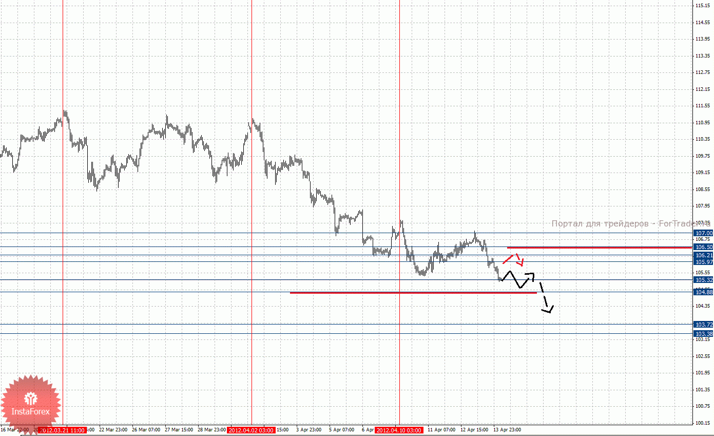 0007-16_04_2012ey_source_