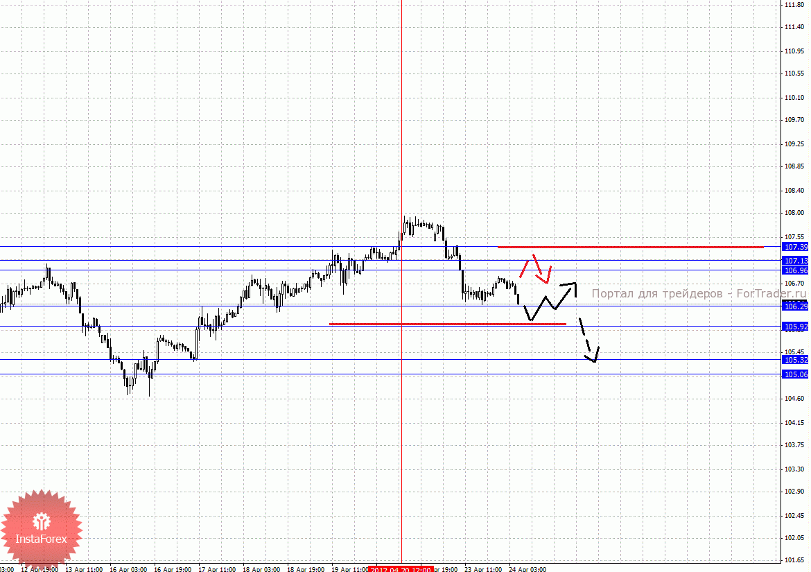 0007-24_04_2012ey_source_