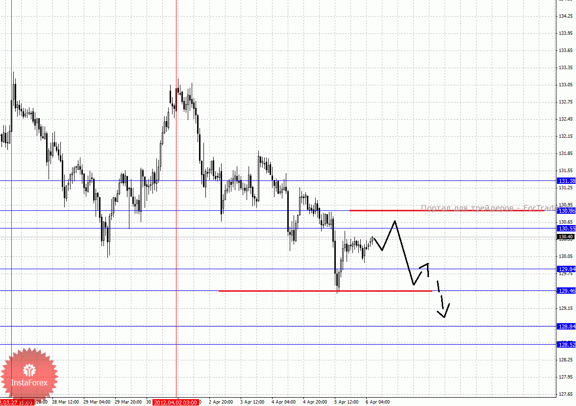 0008-06_04_2012gy_source_