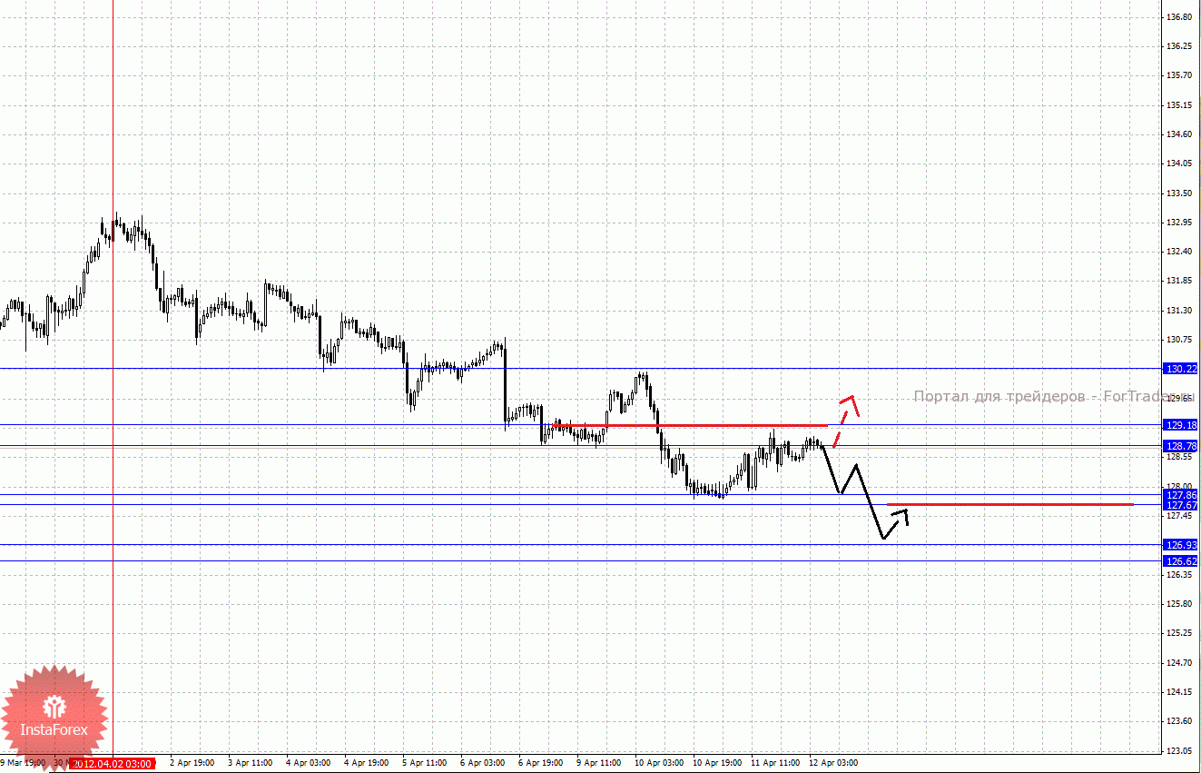 0008-12_04_2012gy_1_source_