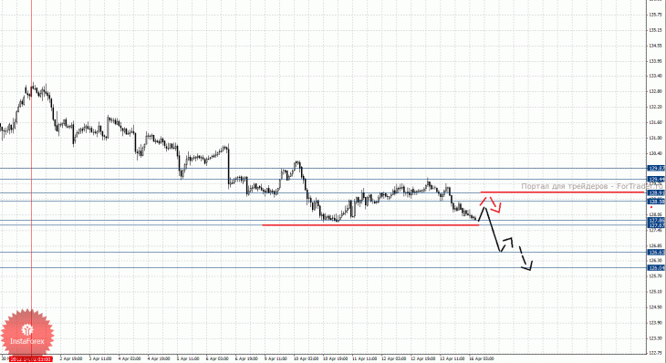 0008-16_04_2012gy_source_