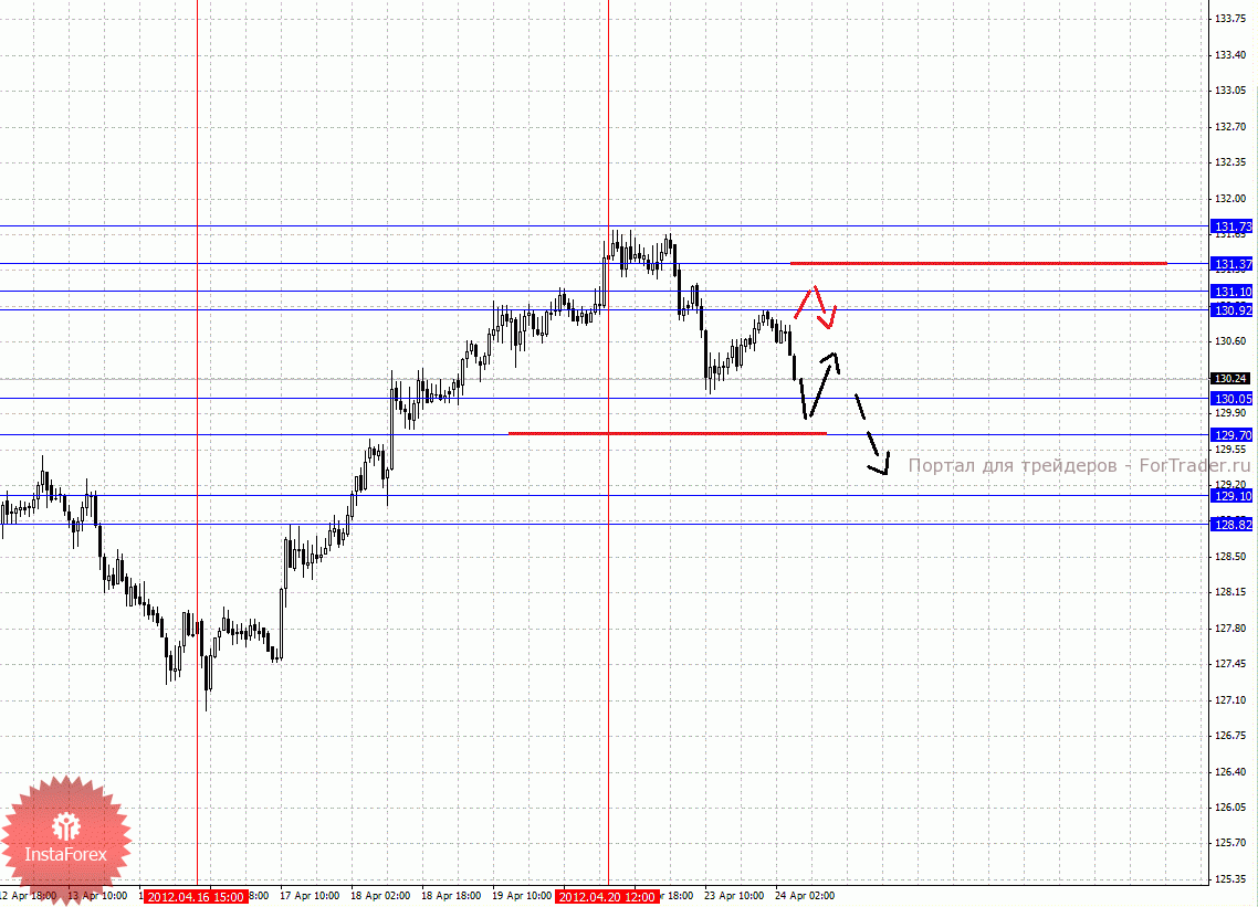 0008-24_04_2012gy_source_