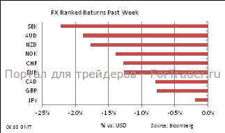 Майский негатив