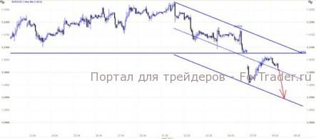 Греция продолжает занимать верхние строчки тревожных хит-парадов