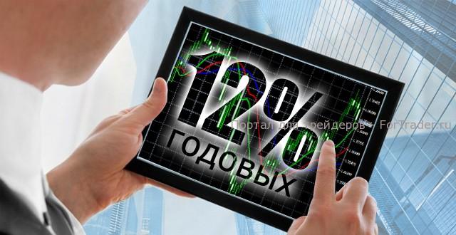 Сервис «Механизм непрерывной прибыли» от Forex-Market