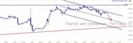 От политиков всё ещё ждут решительных мер