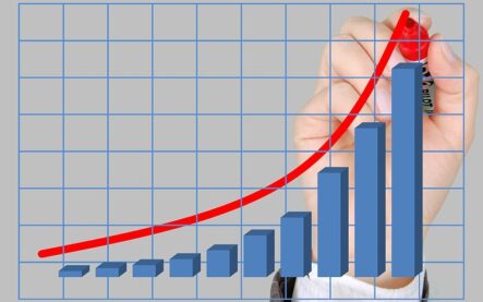 Форекс: составляющие успешной торговой стратегии