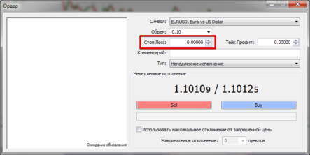 Что такое стоп-лосс, как его правильно рассчитать и установить