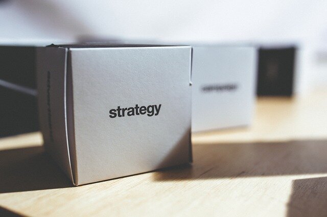 Was ist eine Handelsstrategie