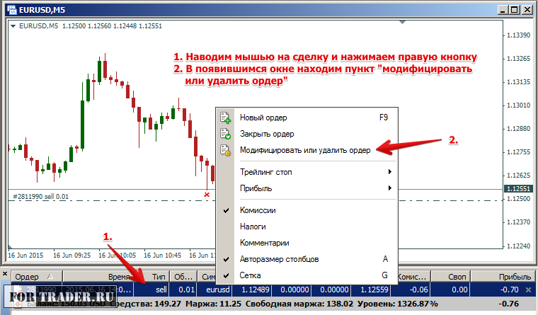 Как установить тейк профит правильно?