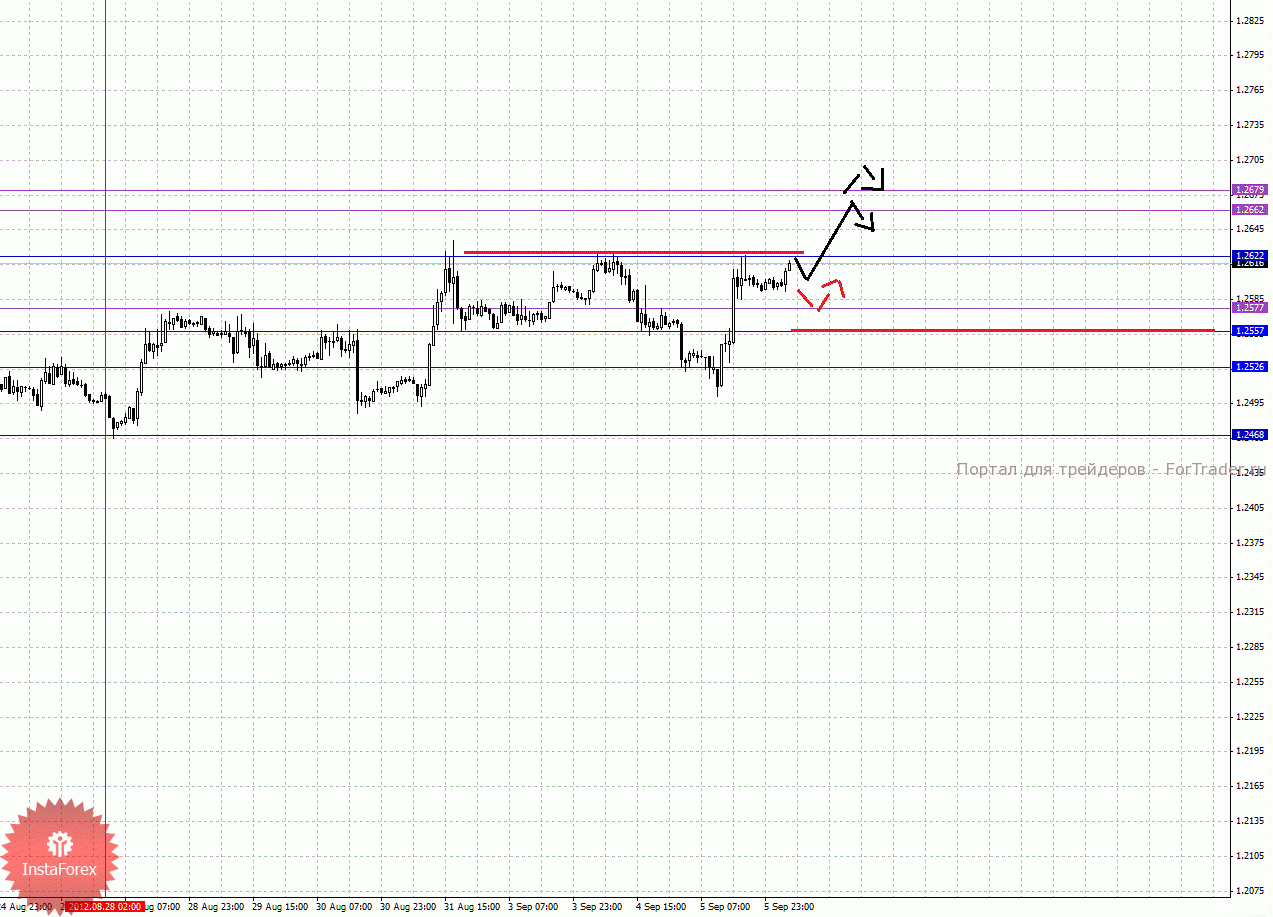 0001-06_09_2012e_source_