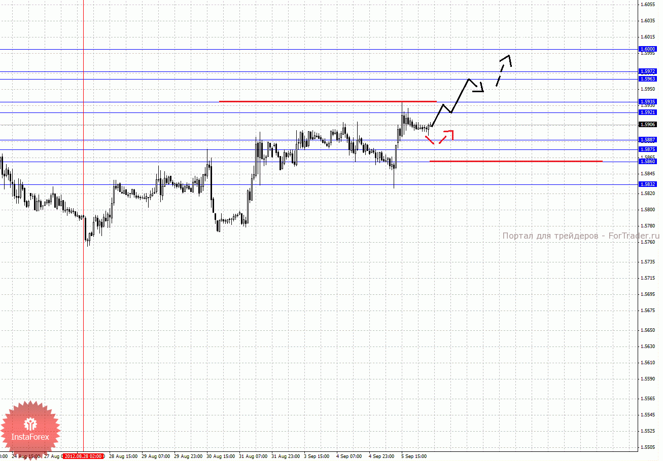 0002-06_09_2012g_source_