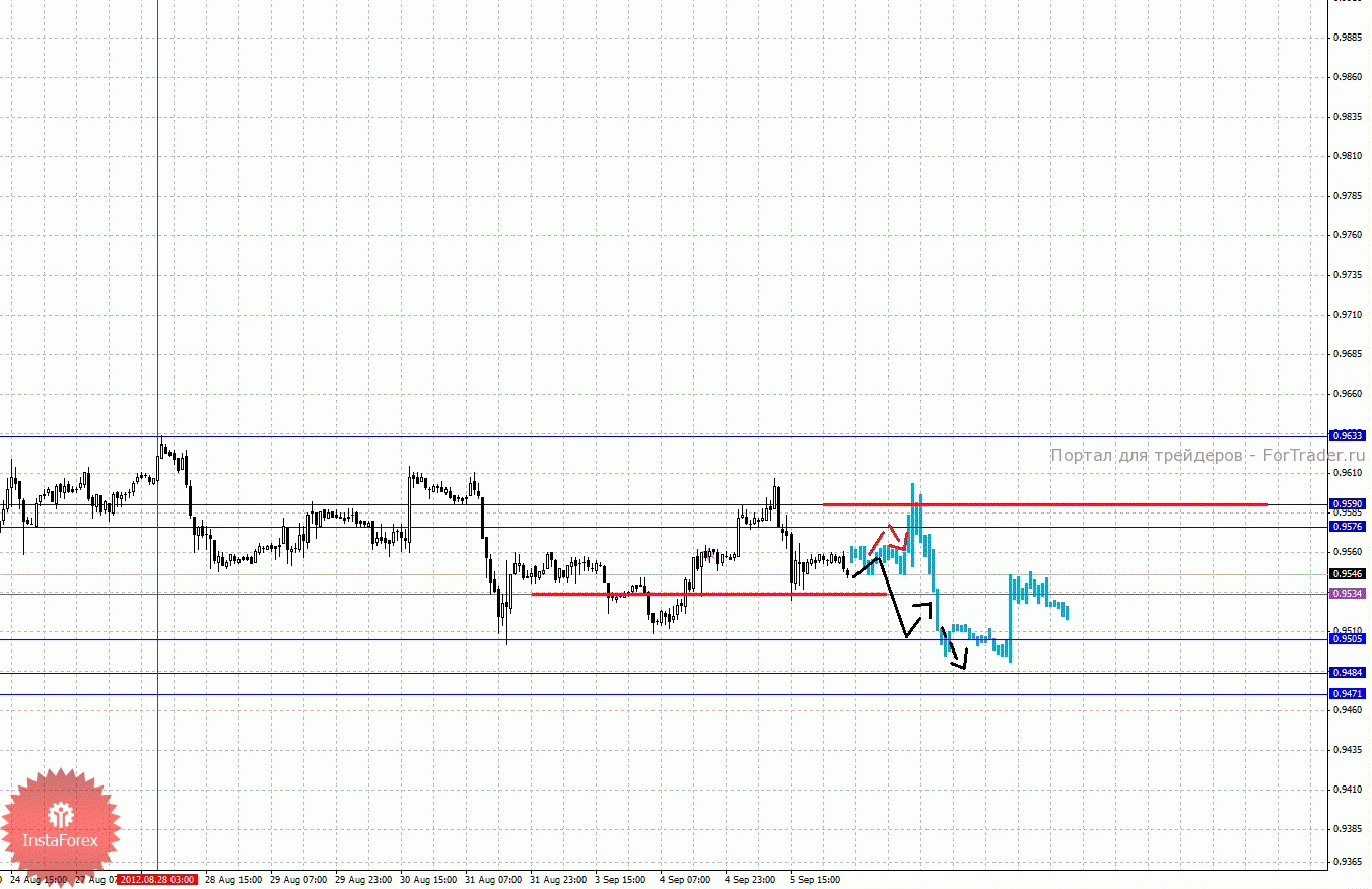 0003-06_09_2012c_source_