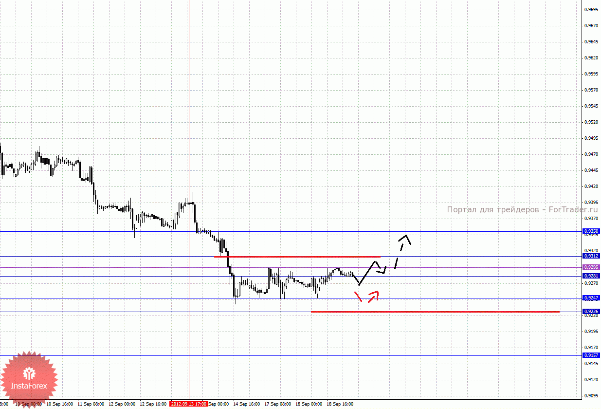 0003-19_09_2012c_source_