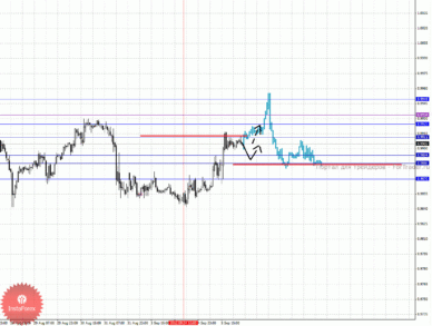 0005-06_09_2012cad_source_