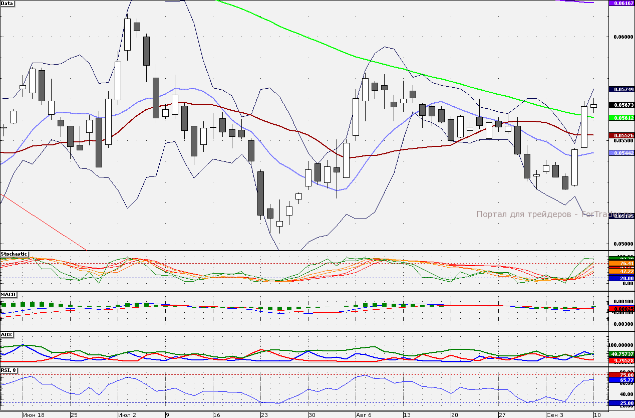 120911VTB