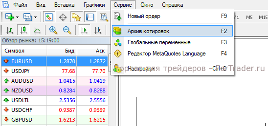 arhiv-kotirovok Архив котировок в МТ4