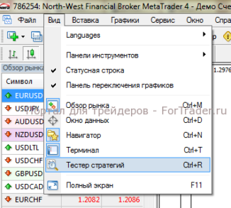 tester-forex Тестирование торгового робота для форекс