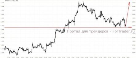 Испании нужно в два раза меньше денег