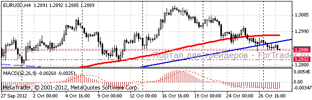 eur