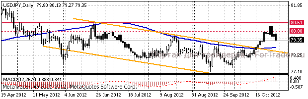 jpy