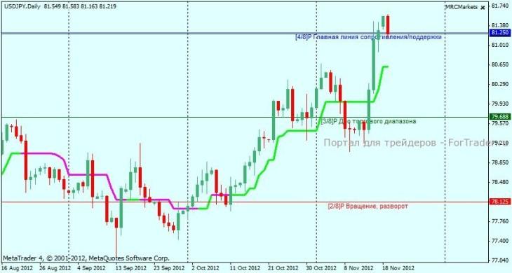 jpy