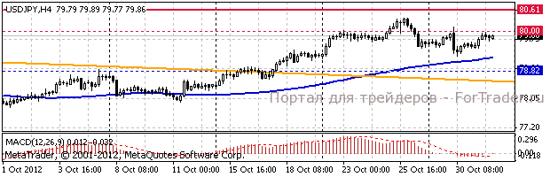 jpy