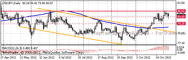 jpy