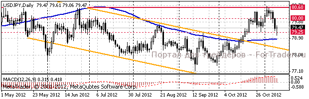 jpy