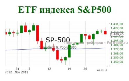 «Фискальный обрыв» — главный драйвер рынка