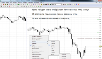 سوق الأسهم: اختيار فترة التداول