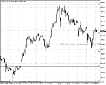 201319usdjpy1h