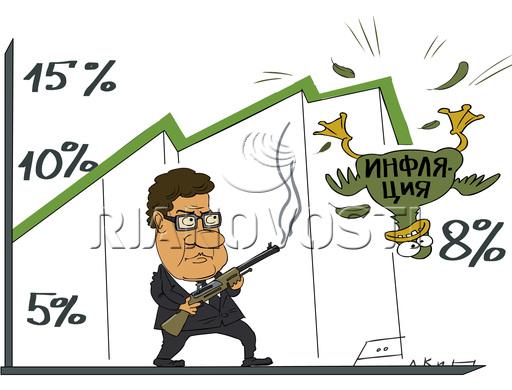 инфляция