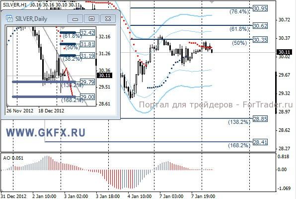 GKFX_silver_08_01_2013