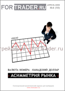 10 выпуск форекс журнала. Канадский доллар. Асимметрия рынка