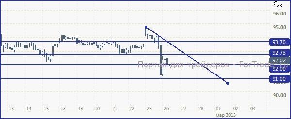 JPY260213