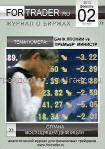 مجلة الفوركس ForTraders.org