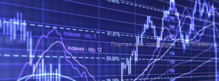 Торговля контрактами CFD: основные стратегии торговли