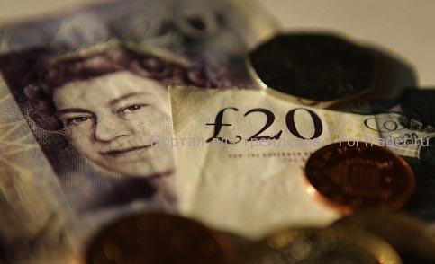 Pfund Sterling