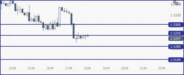 GBP180413