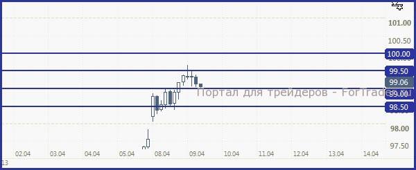 JPY090413