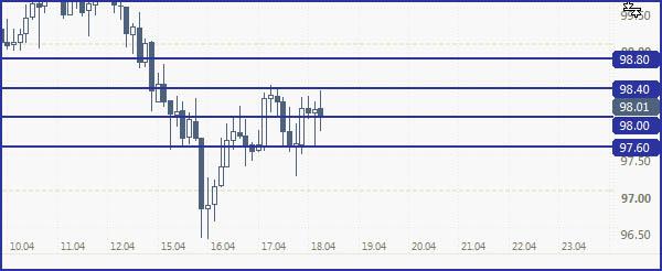 JPY180413